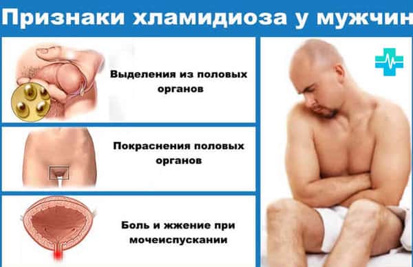 Как вылечить хламидиоз острый